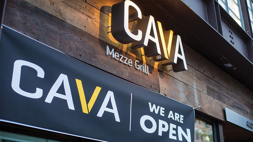 Image for news article: Cava Group (CAVA) Stock Declines Amid Market Movements: Key Investor Insights